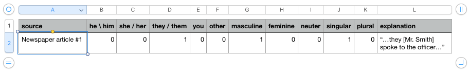 Screenshot of a spreadsheet